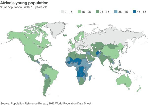 Afrika_mlada_populace