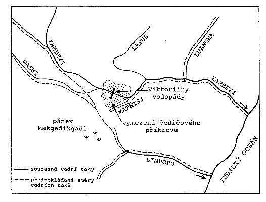 Viktoriiny vodopády - schéma