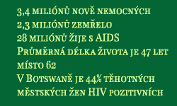 AIDS - tabulka
