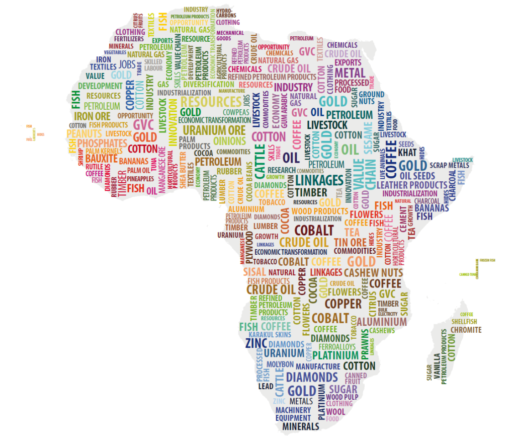 Co se vyváží z Afriky?